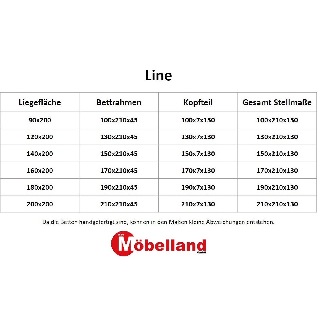 Eigenproduktion - Line