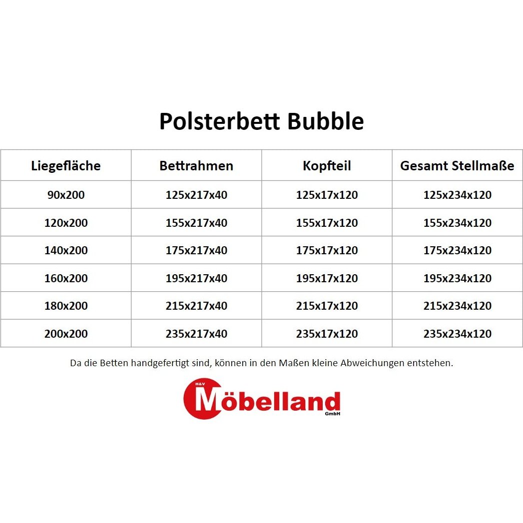 Polsterbett Bubble