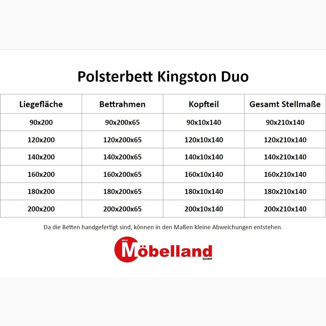 Boxspring Kingston Duo