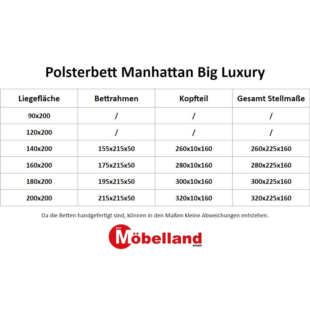 Polsterbett Manhattan Big Luxury
